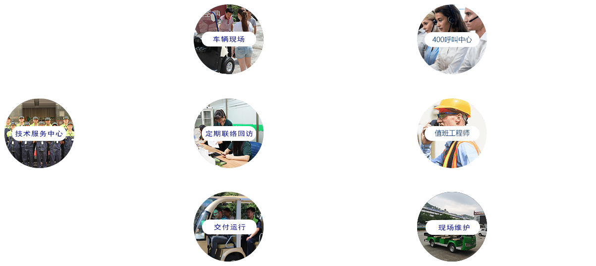 用戶第一，信譽(yù)第一，服務(wù)第一